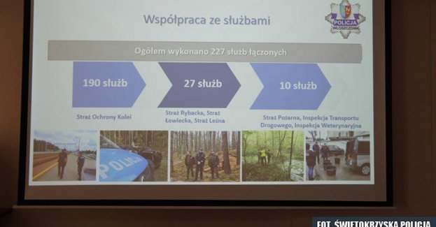 Ochrona bezpieczeństwa i porządku publicznego jest jednym z podstawowych zadań służb mundurowych. Dlatego wczoraj w Komendzie Powiatowej Policji we Włoszczowie, w ramach organizacji wspólnych działań zewnętrznych odbyło się spotkanie z przedstawicielami podmiotów pozapolicyjnych. W odprawie tej uczestniczył Pierwszy Zastępca Komendanta Powiatowego Policji we Włoszczowie podinsp. Marek Gaj.